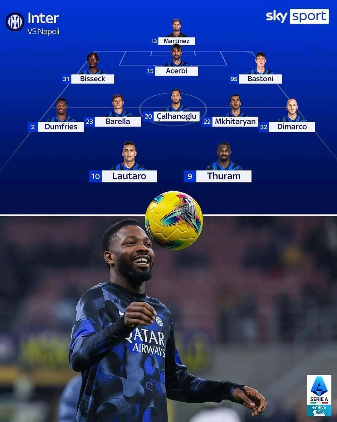 那不勒斯逆转国际米兰，法比尼奥扛起全队