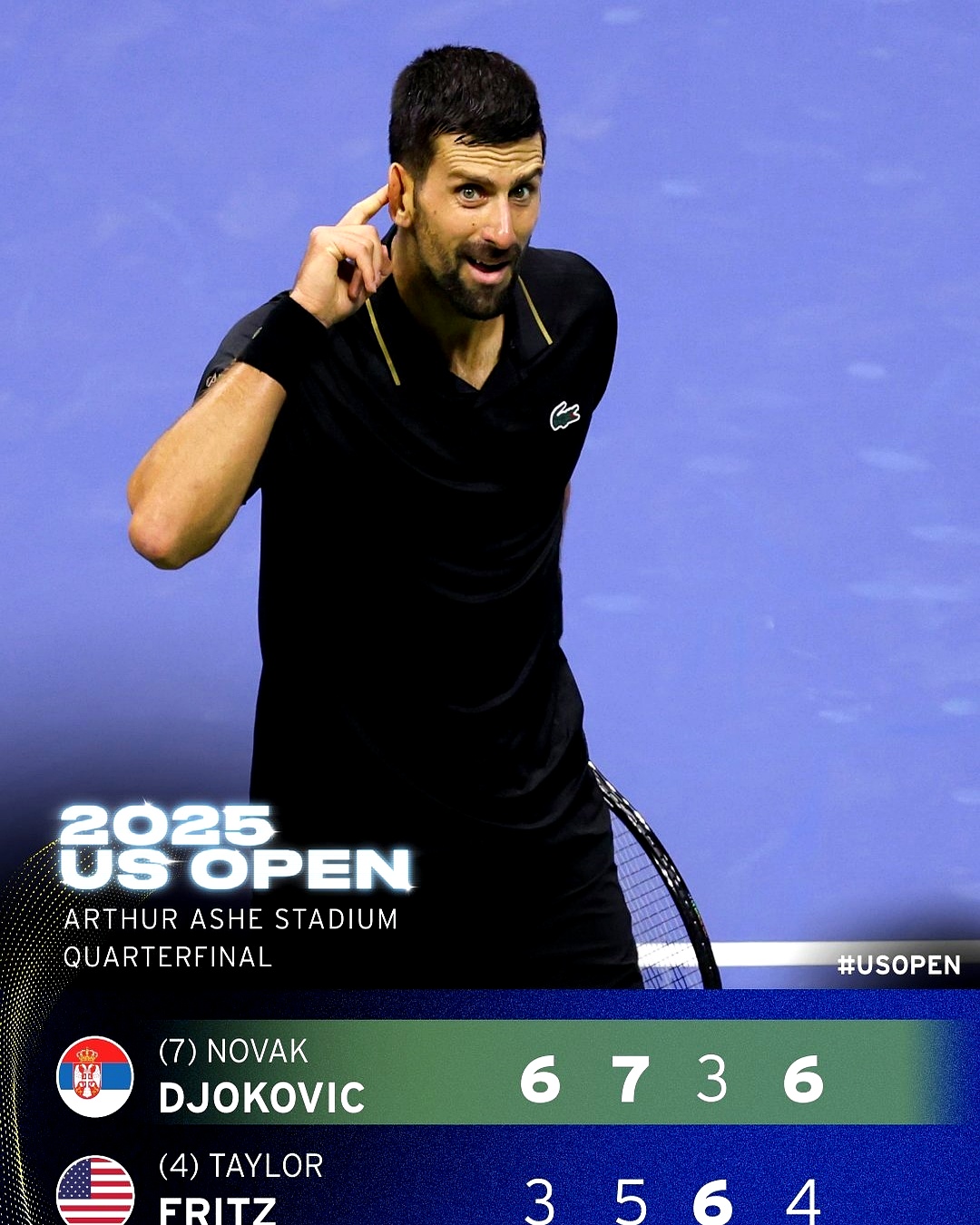 意大利网球队绝杀欧洲网球队，德约科维奇打破历史纪录